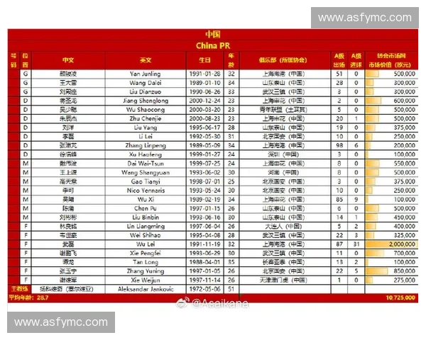 2026世界杯亚洲区预选赛赛程安排及关键对阵一览
